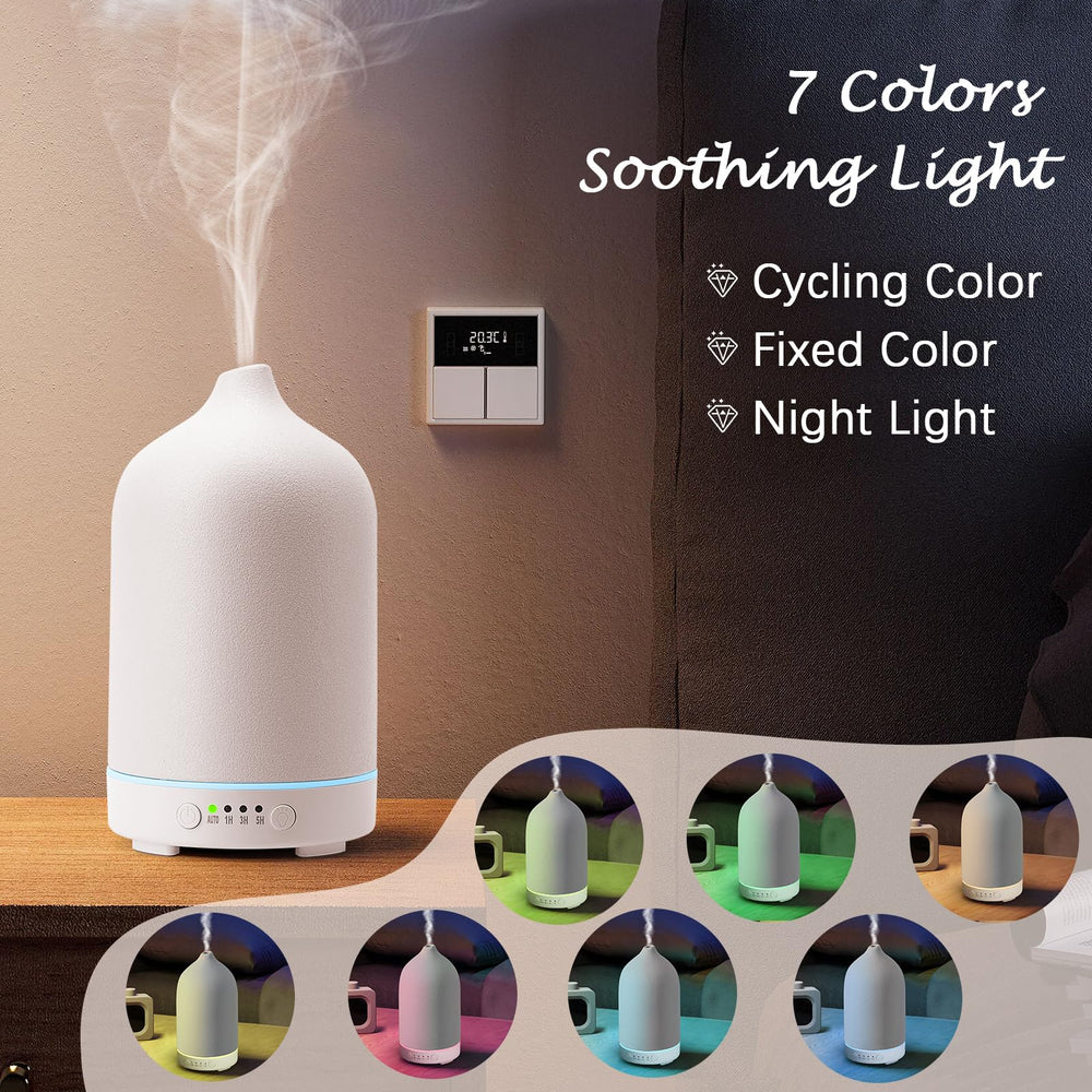 Auto shut-off feature indicator on Diffuserlove 250ml