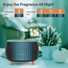 Low noise operation for peaceful room