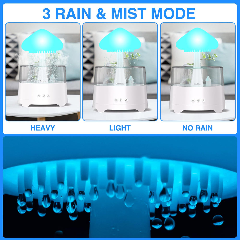 450ML water tank and mist outlet of the humidifier