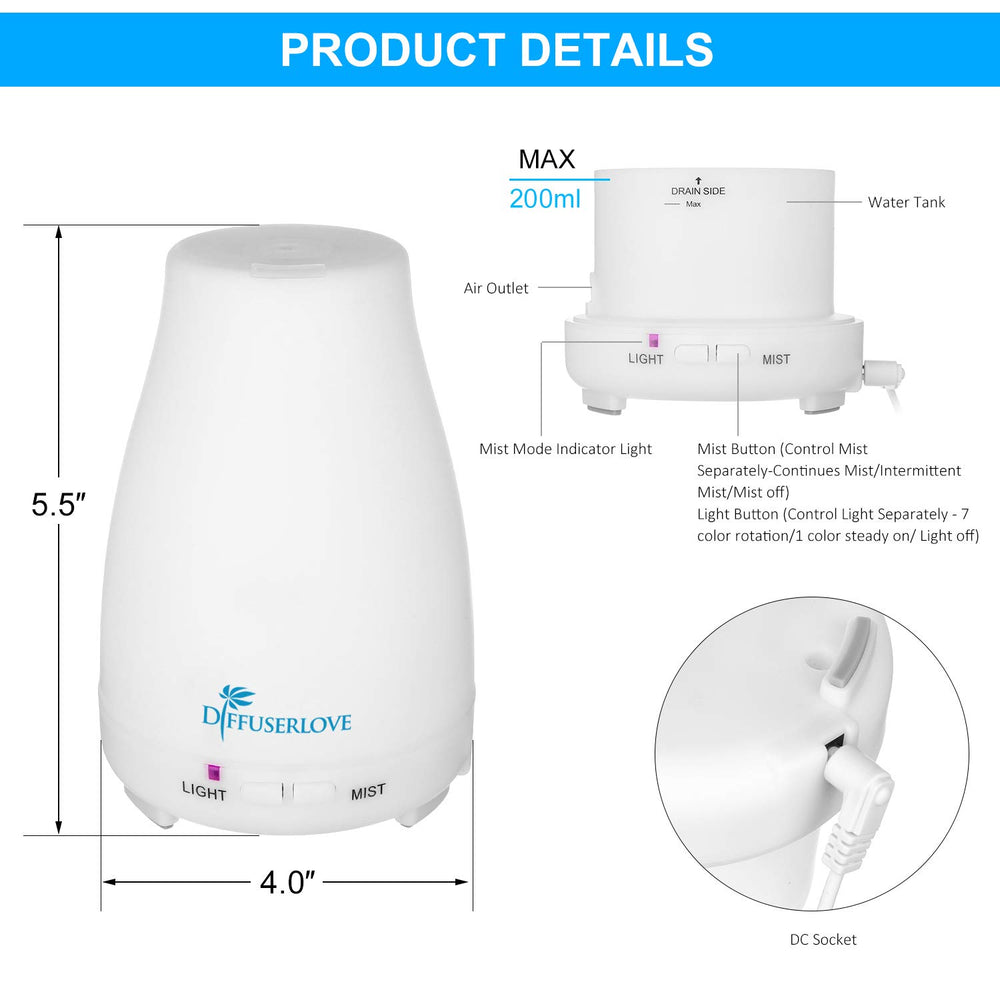 Remote control for Diffuserlove ultrasonic diffuser