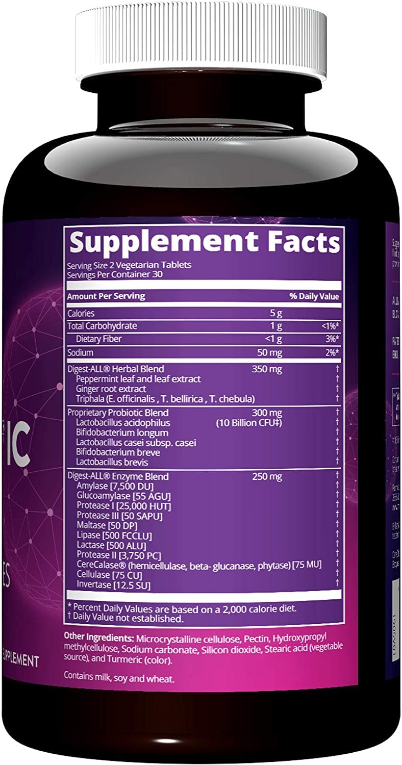 Graphic showing full spectrum enzymes for carbs, protein, and fat