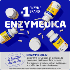 Usage guide showing recommended dosage with meals