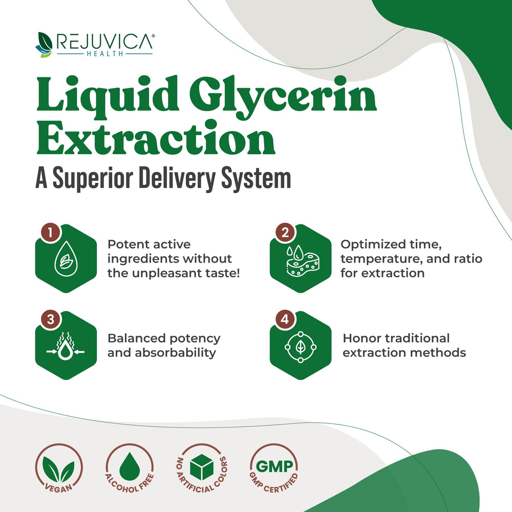 Burdock root ingredient in DigestaPro digestive bitters