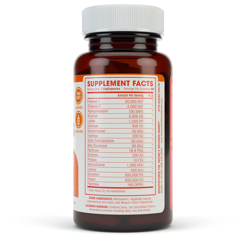 Graphic listing 18 essential enzymes for digestion