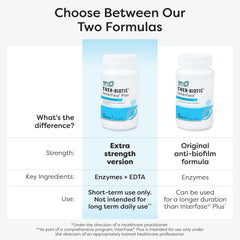 Digestive function support with enzymes
