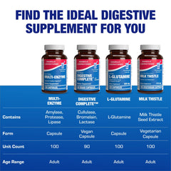 Supports nutrient absorption and reduced bloating