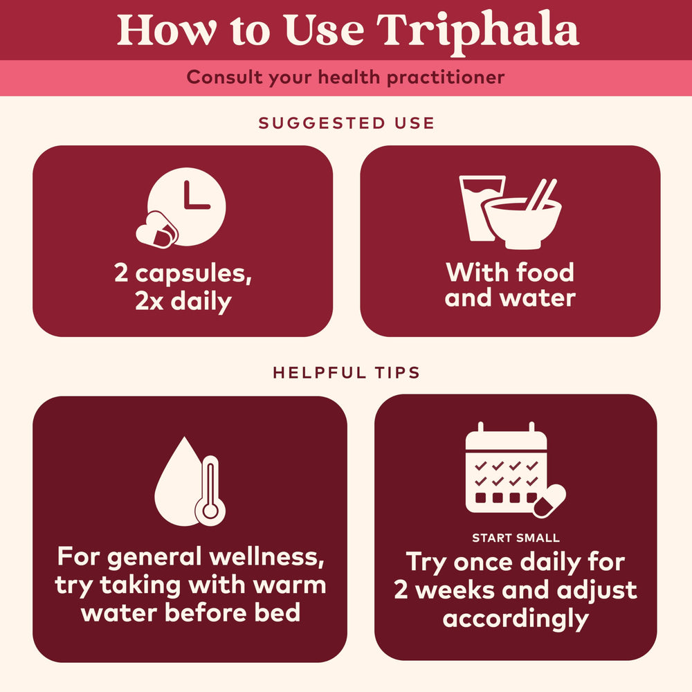 Graphic illustrating Triphala digestive support benefits