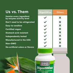 Easy-to-swallow DigestWise capsules on a white background