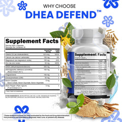 DIM and Boron complex illustration