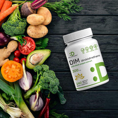 Dosage guidance chart for 300mg DIM per serving