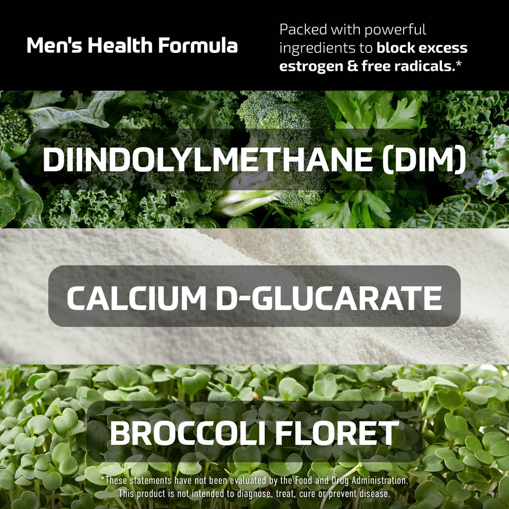 Supplement facts panel with DIM 300mg per serving