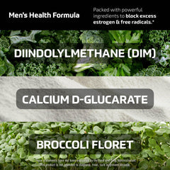 Supplement facts panel with DIM 300mg per serving