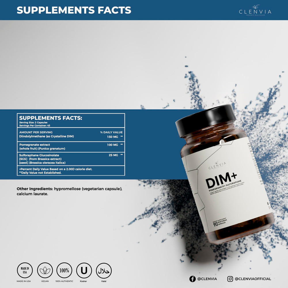 Pomegranate extract and sulforaphane glucosinolate components highlighted