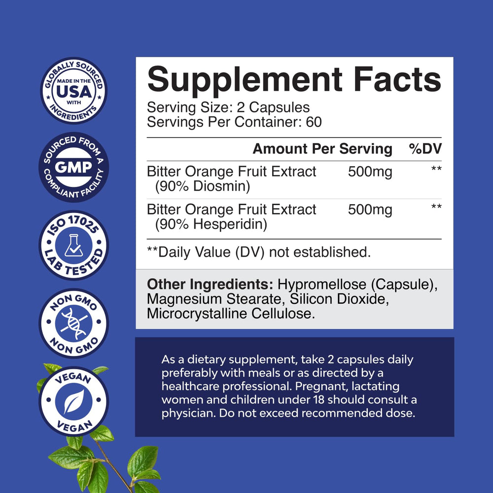 Ingredients featuring Citrus Aurantium extract and hesperidin