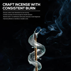DPG used in perfumes and fragrance body oils