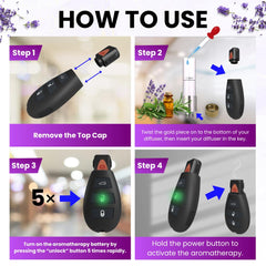 Rechargeable car key diffuser with built-in battery and charging port