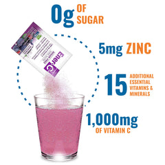 Dissolving Ener-C Berry powder in water