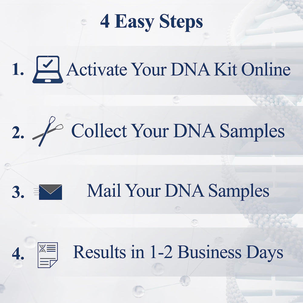 Discreet packaging and privacy assurance for paternity testing