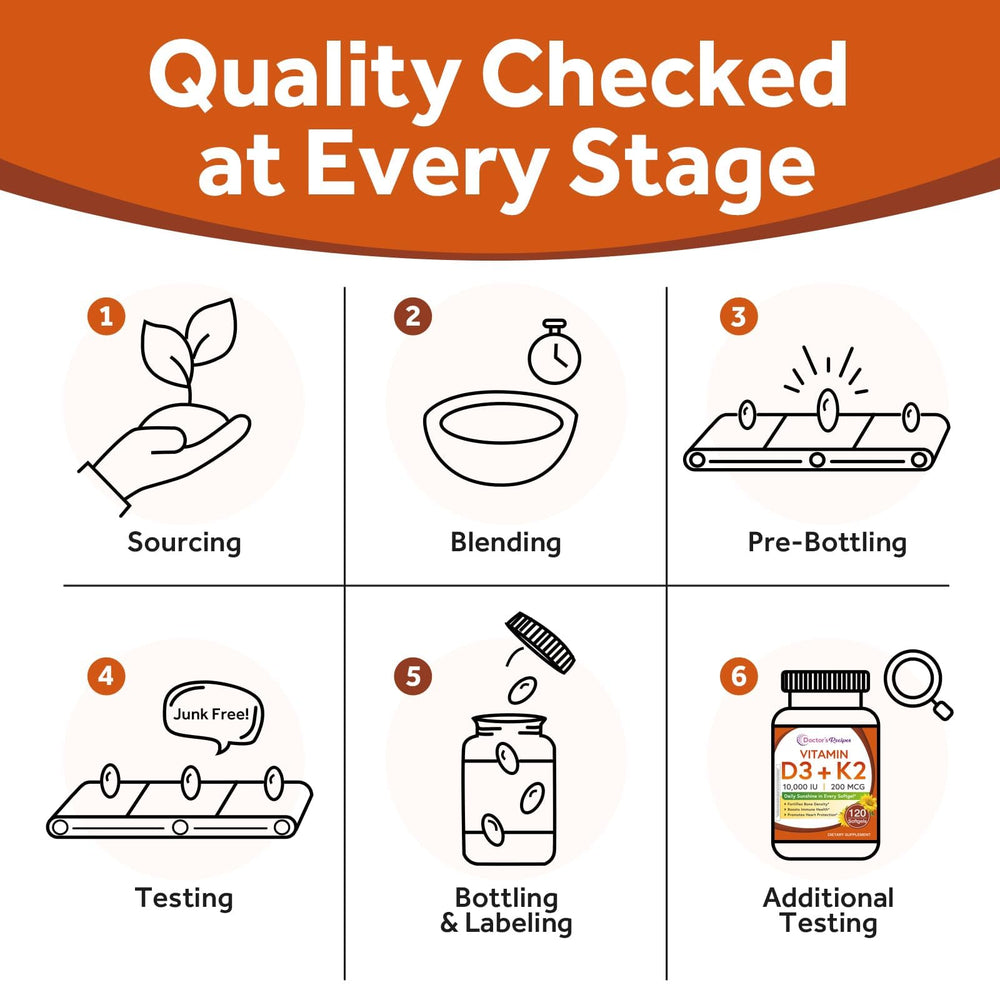 Gluten-free and dairy-free certification on packaging