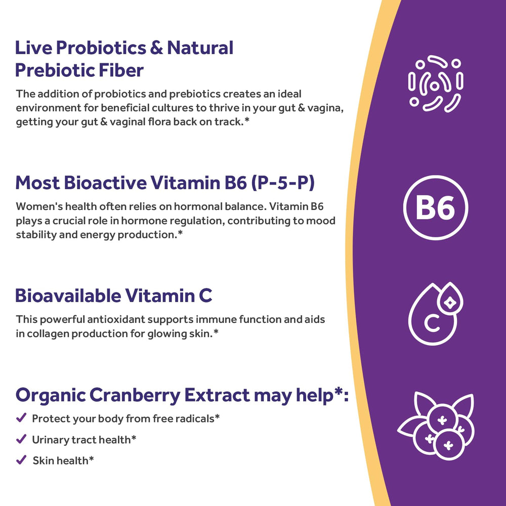 Digestive health graphic with 18 probiotic strains
