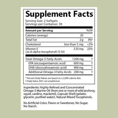 Omega Shield packaging displayed for convenient daily dosing