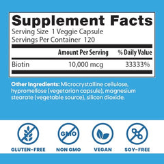 illustration of hair, skin and nails benefits from Biotin