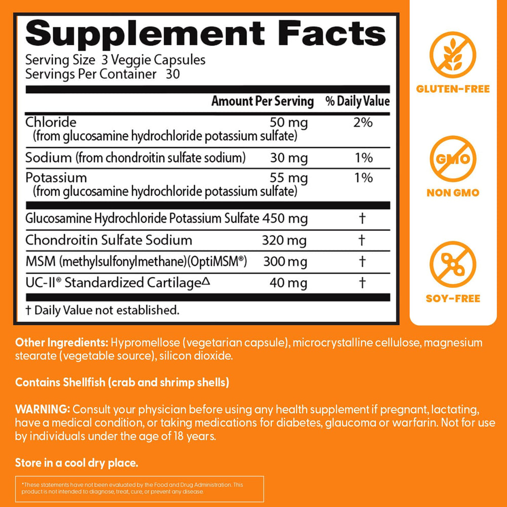 Graphic illustrating UC-II joint support and nutrients