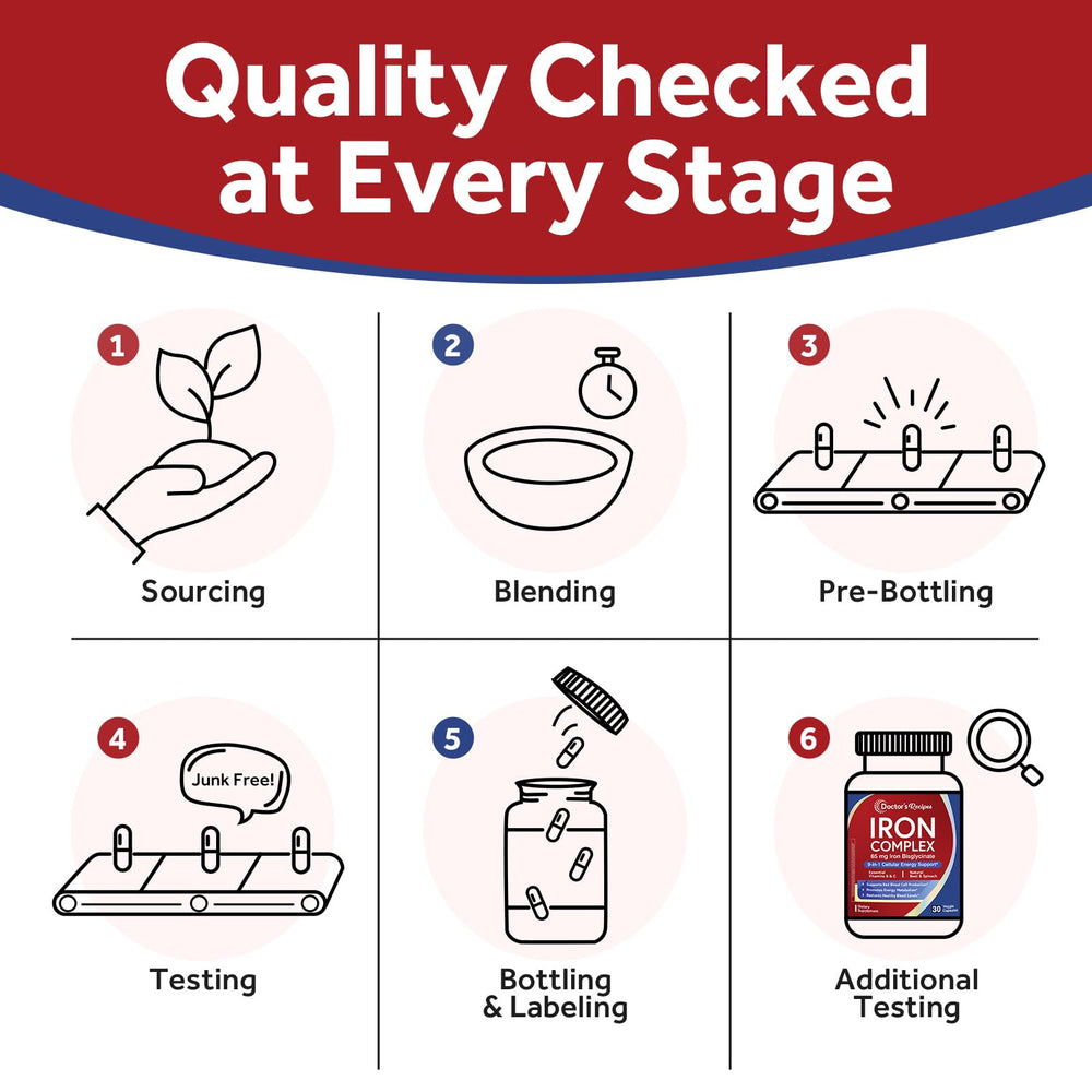 USA-made, third-party tested seal