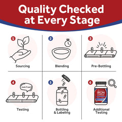 USA-made, third-party tested seal