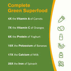 Nutrition facts showing 92 nutrients and 46 antioxidants