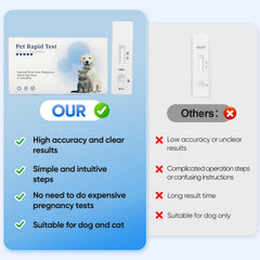 Kit stored at room temperature for up to 18 months