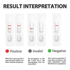 Customer support and replacement options