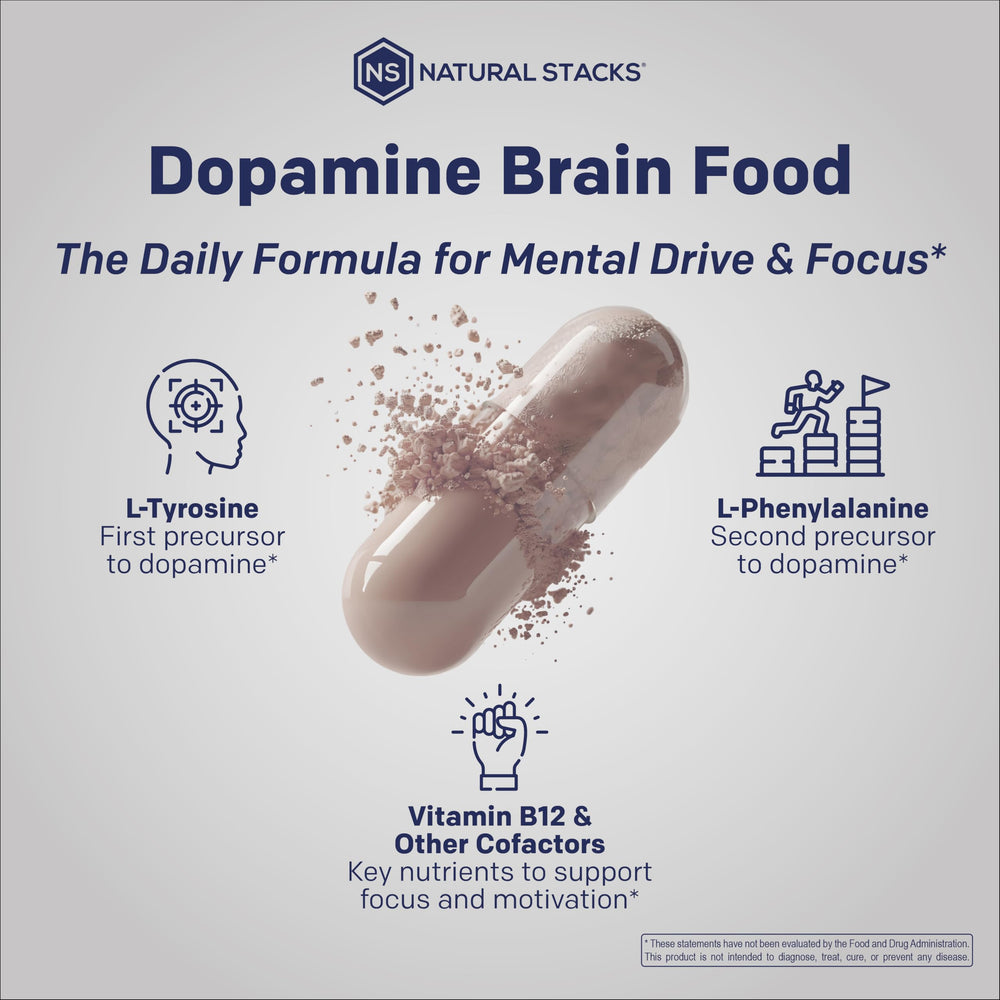 Supplement facts panel on Dopamine Brain Food label
