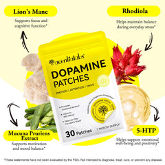 Mood support patches for daily wellness image 03