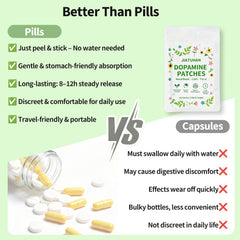 Plant-based, vegan, non-GMO patch formula