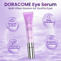 Doracome eye serum brightening dark circles with caffeine and antioxidants.