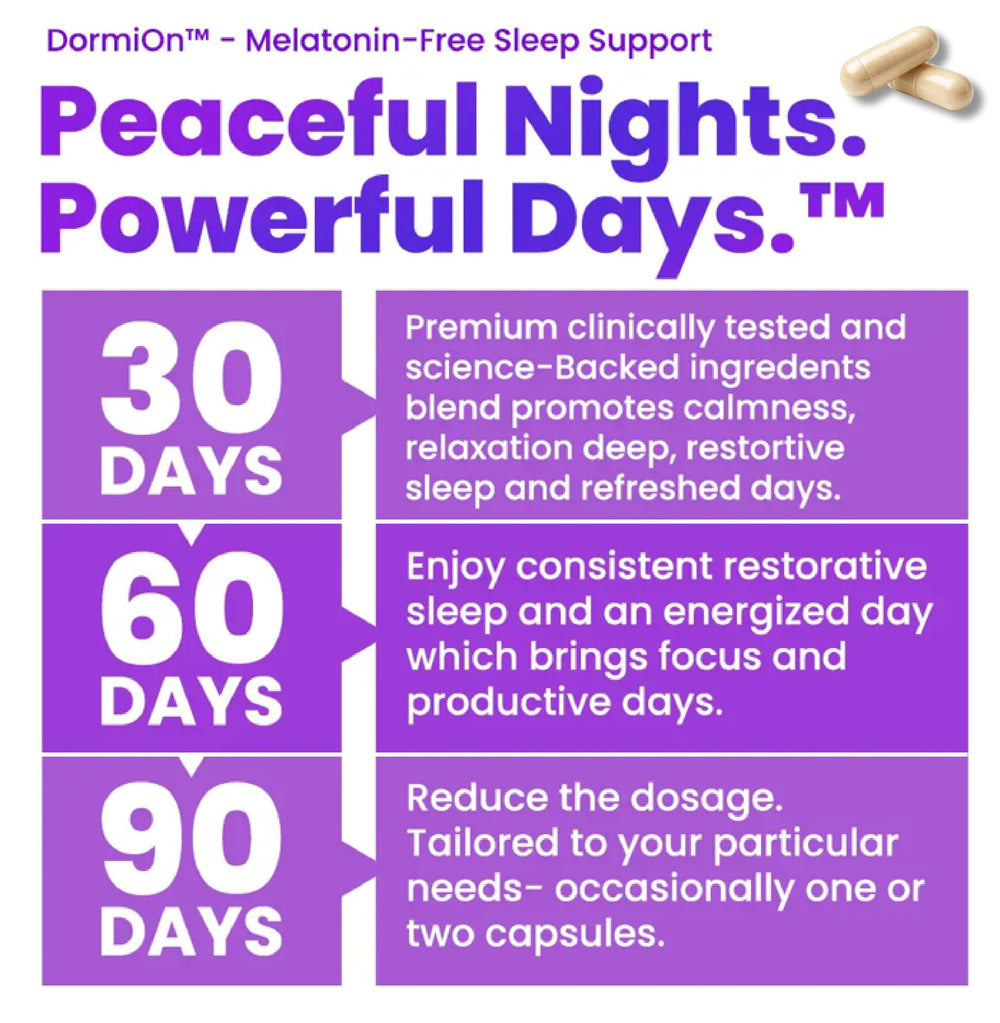 L-Theanine and Magnesium Bisglycinate components for sleep