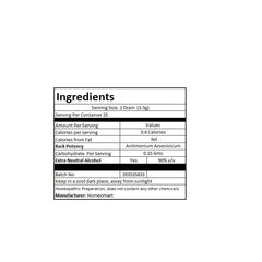 Dosage instructions illustration for adults and children aged 2 years and older