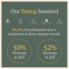Eco-friendly packaging for Dose for Your Liver