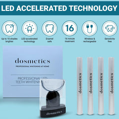 Wireless LED mouthpiece for whitening anywhere