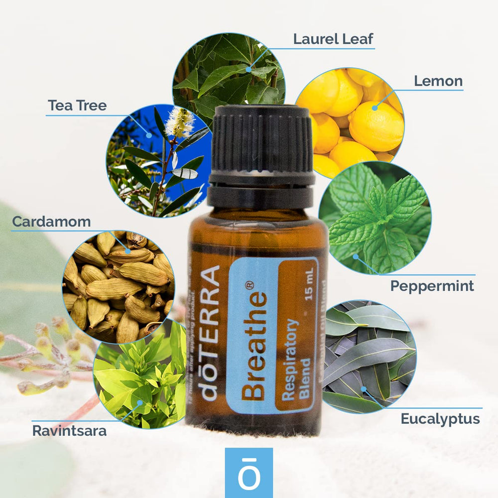 doTERRA Breathe packaging and bottle
