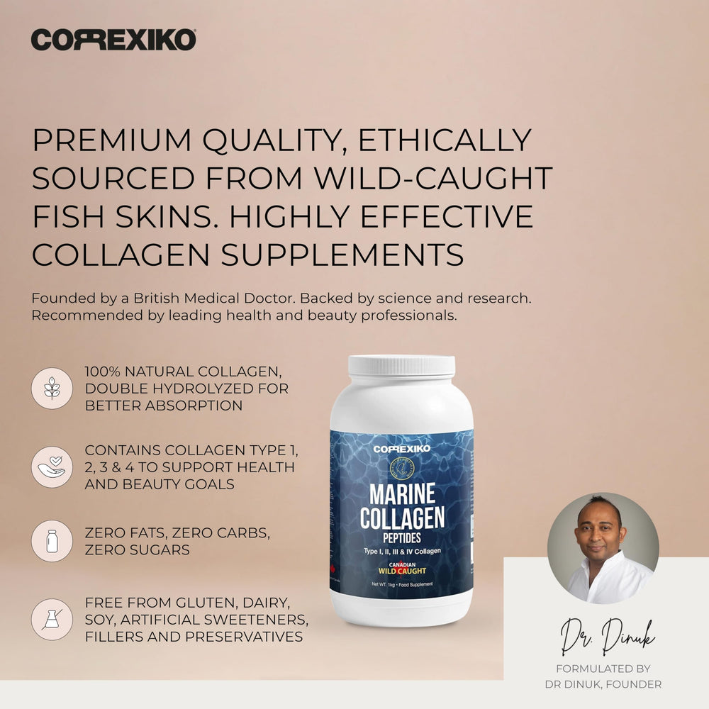 Illustration of double hydrolyzed marine collagen peptides