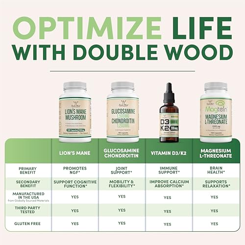 Double Wood Alpha Lipoic Acid 600mg label