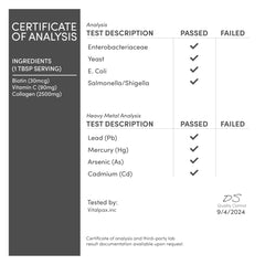 Third-party testing and quality certifications