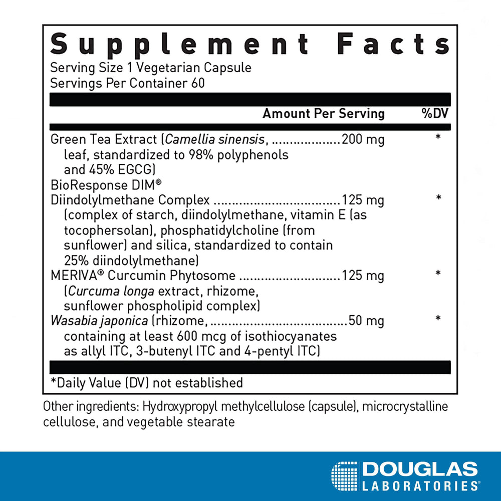 Curcumin from turmeric highlighted as a key ingredient
