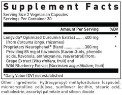 Longvida optimized curcumin extended absorption depiction