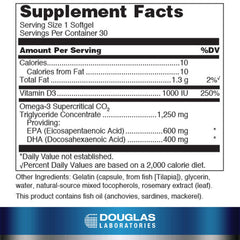 Graphic illustrating EPA to DHA 3:2 ratio