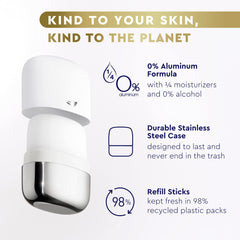 Dove application guidance shows two to three swipes for even coverage.