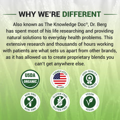 Healthy smoothie with Dr. Berg Green Powder Lemon