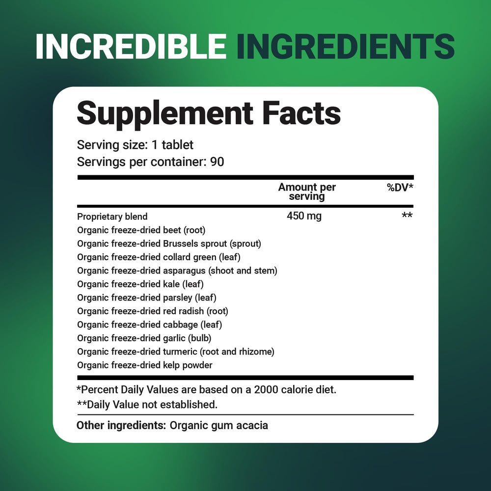 Close-up of 11 phytonutrient greens blend ingredients label